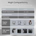 3DHoJor Silk PLA Filament 1.75mm, PLA Filament 1.75mm Silk Shiny 3D Printer Filament, 1kg*2 Cardboard Spool, Dimensional Accuracy +/- 0.03 mm, Fit Most FDM Printer(Silk White+Pink)