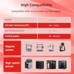 3DHojor TPU Filament 1.75mm TUP95A 3D Printer Filament Flexible Soft 3D Filament 1KG*2 Bundle fit Most FDM 3D Printers Dimensional Accuracy +/- 0.03 mm-Transparent Red/Blue