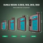 SUNLU Upgraded 3kg Standard Resin for 3D Printer, 405nm UV-Curing Resin LCD/DLP/SLA 3D Printers, High Compatibility 3D Printer Resin, 3000g Grey