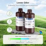 ANYCUBIC 3D Printer Resin Bundle, ABS-Like 3.0 Resin for 8K/14K/16K 3D Printing, Strong Strength, High Precision, Low Odor, Wide Compatibility for All LCD Resin 3D Printers (Clear, 4kg)