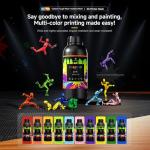 RESIONE CL-TH Colored Tough 3D Printer Resin, High-Opacity & Wear-Resistant, Low Shrinkage, Anti-Warping Photopolymer Resin for Miniatures, Figures, Models-Mystic Purple (1kg)