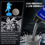JAYO ABS-Like 3D Printer Resin Dark Grey 3000g, 405nm UV Curing Photopolymer Resin for MSLA DLP LCD Impresora with High Strength and Toughness, Low Viscosity