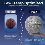 PEBA Filament 1.75mm Full 1kg SpoolHaus Super Bounce | High Rebound Flexible Filament | The Super TPU 78% Energy Return | Bouncy Airless Basketball 3D Printer Filament Lightweight Grey 1kg