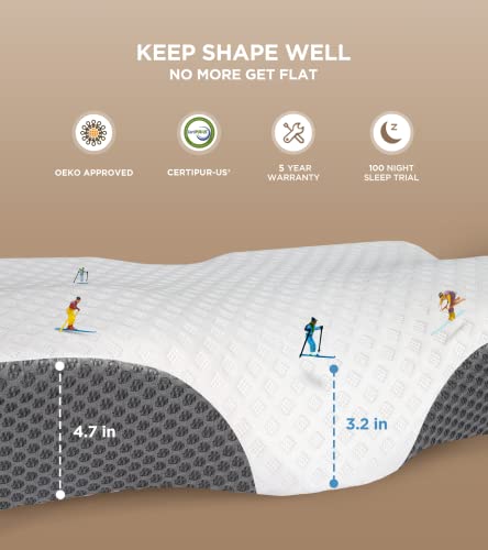 Groye Adjustable Neck Pillow for Pain Relief