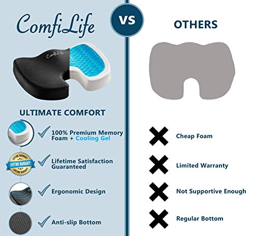 ComfiLife Gel Seat Cushion for Pain Relief