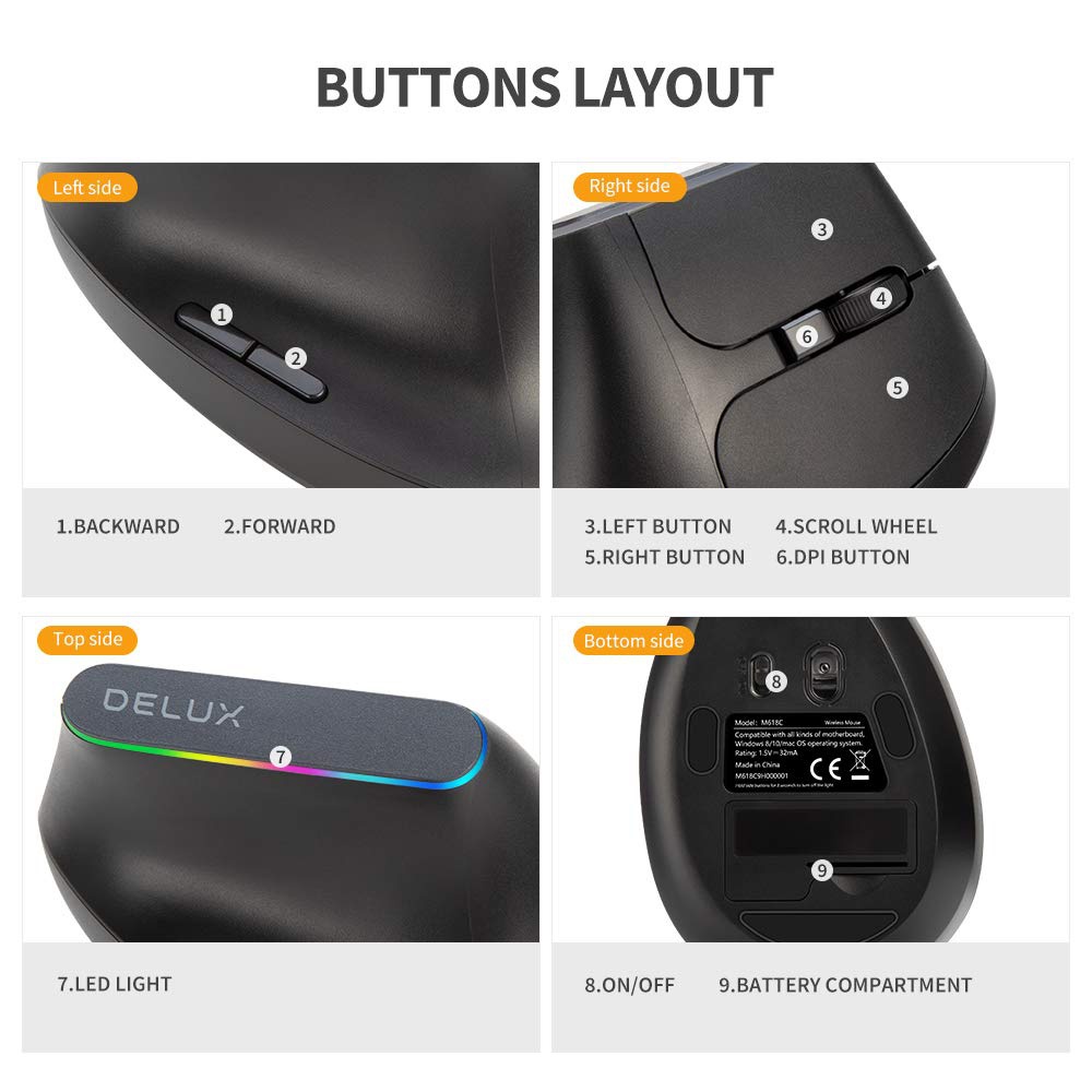 Wireless Split Keyboard with Vertical Mouse Combo