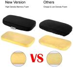 Ergonomic Memory Foam Armrest Pads for Elbow Relief