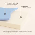 DR.LOMILOMI Ergonomic Kneeling Chair with Backrest, Improve Posture, Thick Cushions, Locking Wheels for Home & Office, AKONI 512 (with Back, Vanilla)