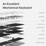 NocFree Lite Wireless Split Keyboard Mechanical - Linear Switches, RGB, Foam, Hot Swappable, Compact 60% Layout, PBT Keycaps Programmable for Mac & Windows Black