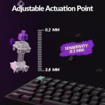 Keychron K4 HE 96% Wireless RGB Hall Effect Keyboard, Gateron Magnetic Switch, Analog Mode & Rapid Trigger, QMK/VIA, 2.4GHz/BT5.2/USB-C, Multitasker for Mac/Windows/Linux, Aluminum Frame - Black