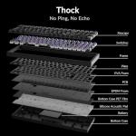 Keychron K4 HE 96% Wireless RGB Hall Effect Keyboard, Gateron Magnetic Switch, Analog Mode & Rapid Trigger, QMK/VIA, 2.4GHz/BT5.2/USB-C, Multitasker for Mac/Windows/Linux, Aluminum Frame - Black