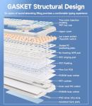 MCHOSE K99 98% Wireless Mechanical Keyboard, Tri-Mode Connection, Compact Gaming Keyboard with Six-Layer Padding Gasket, RGB Backlit,Hot Swappable Custom Keyboard for Mac/PC