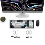 Keychron Q5 Max 96% Layout Full-Metal Custom Wireless Mechanical Keyboard with Knob, QMK/VIA Programmable 1000Hz 2.4 GHz/Bluetooth/Wired RGB Backlit for Mac Windows, Gateron Brown Switch-Carbon Black