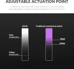 Keychron Q1 HE QMK Rapid Trigger Wireless Custom Mechanical Keyboard, 2.4 GHz/Bluetooth/Wired 75% Hot-Swappable Programmable RGB Gateron Double-Rail Magnetic Switches for Mac Windows, Shell White