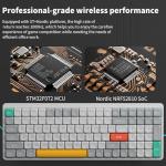 nuphy Air96 V2 Wireless Mechanical Keyboard,100 Keys RGB Backlit Keyboard,Supports Bluetooth 5.1,2.4G and Wired Connection,for PC/Laptop/Windows/Mac -White Gateron Aloe Switch