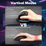 Attoe Gaming Mouse with 5 D Rocker, Wireless Vertical Mouse with [24000 DPI] [12 Programmable Buttons], Computer Mouse for Gamer/PC/E-Sports/Laptop (Black)