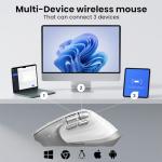 CITLLA Wireless Bluetooth Mouse, Ergonomic Rechargeable Silent Mouse with Multi-Device, Adjustable DPI, Flying Scroll & Thumb Wheel, Bluetooth Mice for Laptop, Computer, Tablet, Smartphone (White)