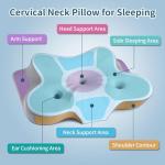 Cerrvical Neck Pillow- Ergonomic Memory Foam Pillows for Sleeping, Dual Ear Relief Zone Contour Pillow, Neck Support Pillows for Side Back &Stomach Sleeper (Blue)