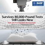 HighBeds Side Sleeper Pillow – Soft Ergonomic Cervical-Neck-Pillow for Neck Pain Relief, Ice Silk Zipperless Pillowcase, Eco Friendly and Durable Material (White)