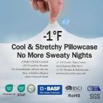 HighBeds Side Sleeper Pillow – Soft Ergonomic Cervical-Neck-Pillow for Neck Pain Relief, Ice Silk Zipperless Pillowcase, Eco Friendly and Durable Material (White)