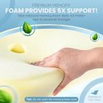 Ergonomic Cervical Neck Pillow for Pain Relief – Adjustable Contour Memory Foam | Shoulder & Neck Support Pillow | Side Back Stomach Sleepers | Cooling Odorless Breathable Pillowcase