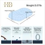 HighBeds Side Sleeper Pillow – Soft Ergonomic Cervical-Neck-Pillow for Neck Pain Relief, Ice Silk Zipperless Pillowcase, Eco Friendly and Durable Material (White)