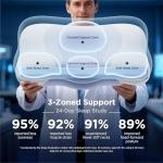 Bedsure Cervical Neck Pillow - Ergonomic Pillows for Deep Sleep, Memory Foam Pillows for Side & Back Sleepers, Orthopedic Cervical Pillow Shape Gently Cradles Head & Neck Support, Shoulder Pain Relief