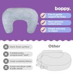 Boppy Nursing Pillow - Ergonomic Bottle & Breastfeeding Pillow with High, Firm, Large Area, Water-Repellent Cushion with Washable Cover; Baby Safety Alliance Verified - Blue Speckled Current