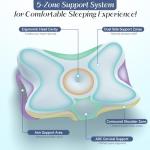 SHJADE Cervical Pillow for Neck Support, Memory Foam Contour Pillow, Ergonomic Orthopedic Pillow, Adjustable Height Soft Bed Pillow with Breathable Pillowcase for Back, Side, Stomach Sleeper