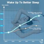 Tuozaiira Cervical Neck Pillows for Sleeping,Contour Memory Foam Pillows for Neck Pain Relief,Cooling Side Sleeper Pillow for Shoulder Neck Support,Ergonomic Bed Pillow for Back Stomach Sleeper,Gifts