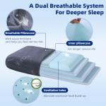 LOFE Adjustable Memory Foam Pillow - 4 Heights from 1.2 to 4.8in, Cervical Pillow for Neck Pain Relief, CertiPUR-US Neck Support Pillow for Side Sleepers, Thin Pillow for Back/Stomach Sleepers