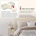 Therapeutica Cervical Orthopedic Foam Pillow - Neck Support Pillow - Great Gift for Side & Back Sleepers - Ergonomic Pillow for Neck Support, Relief, & Spinal Alignment – Average Size, Firm