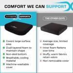Xtreme Comforts Seat Cushions | Office Chair Cushions for Desk, Car, Wheelchair| Ergonomic Memory Foam Seat Cushion for Support & Comfort | Helps Improve Sitting Posture for Work & Body Relief (1 Pc)