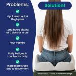 Coushy | Ergonomic Seat Cushion- Car Seat Cushion/Office Desk Accessories| Chair Cushions for Dining Chairs-Home Office Chairs- Supporting Other Sciatica Pain Relief Devices (Black, Standard)