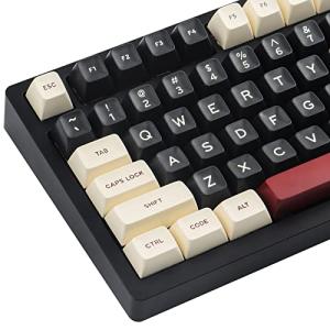 Hyekit Double Shot SA Profile Keycap Set