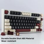 Hyekit Double Shot SA Profile Keycap Set