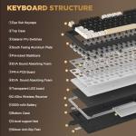 YUNZII YZ75 75% Hot Swappable Wireless Gaming Mechanical Keyboard, RGB Backlights, BT5.0/2.4G/USB-C, Dye Sub PBT Keycaps for Linux/Win/Mac(Gateron G Pro Black, Black)