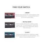 Logitech MX Mechanical Wireless Illuminated Performance Keyboard, Tactile Quiet Switches, Backlit Keys, Bluetooth, USB-C, macOS, Windows, Linux, iOS, Android, Metal (Renewed)