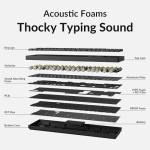 Keychron K10 Full Size Mechanical Keyboard with RGB