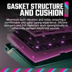 Cooler Master MK770 Macaron Wireless Mechanical RGB Gaming Keyboard, Kailh Box V2 Click White Switches, Gasket Structure, Hot-Swappable, Bluetooth|2.4GHz, Tactile 3-Way Dial, QWERTY (MK-770-MCKW1-US)