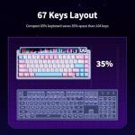 x Aula AMG65 Mechanical Gaming Keyboard w/Dual Screen, 65% Wireless Small Custom Keyboard RGB,Bluetooth/2.4G/Wired, Rapid Trigger, Hot Swappable for Windows Laptop PC Mac - Pink/Blue