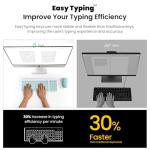 cimetech Wireless Keyboard Mouse Combo, Compact Full Size Wireless Keyboard and Mouse Set Less Noise Keys 2.4G Ultra-Thin Sleek Design for Windows, Computer, PC, Notebook, Laptop - Aqua Green