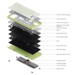 OOCTPK Chilkey ND TKL Aluminum Mechanical Keyboard, 87 Keys Tenkeyless Wireless Gaming Keyboard, Tri-Mode BT5.3/2.4GHz/USB-C PBT Keycaps Hot Swappable Custom Key Board for Windows Laptop Office PC