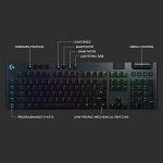 Logitech G915 Wireless RGB Mechanical Gaming Keyboard