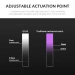 Keychron Q1 HE Wireless Custom Mechanical Keyboard with Hall Effect Gateron Double-Rail Magnetic Switch Rapid Trigger, QMK 2.4 GHz Bluetooth 5.2 RGB Compatible with Mac Windows Linux (Hot-swappable)