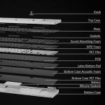 Keychron Q6 Max QMK/VIA Wireless Custom Mechanical Keyboard Barebone Knob Version, Full-Metal Hot-Swappable RGB Backlight 2.4 GHz/Bluetooth/Type-C Wired Gaming Keyboard for Mac/Windows/Linux - White