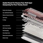 LOFREE DOT Lipstick Elegant 84 Keys Mechanical Keyboard, White Backlit Hot-Swappable Rechargeable Wireless Keyboard with Gasket Design, 3 Modes Connection for Windows, macOS/GATERON Linear Switches