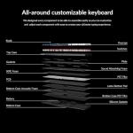 Keychron Q13 Max Alice Layout QMK Wireless Custom Ergonomic Mechanical Keyboard with 3-Mode BT5.2/2.4GHz/USB-C, Hot Swappable PBT Keycaps, RGB Backlight, Red Switch & Knob for MacOS & Windows, Q13M-M1