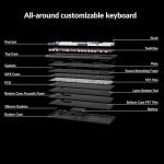 Keychron Q5 Max QMK/VIA Programmable Wireless Metal Custom Mechanical Keyboard, Tri-Mode BT5.1/2.4GHz/USB-C Hot Swappable RGB Backlit PBT Gaming Keyboards, Red Switches, 89 Keys