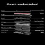 Keychron Q15 Max Metal Ortholinear QMK Wireless Custom Mechanical Keyboard, 64 Keys Hot Swappable Gaming Keyboard, CNC Aluminum Body, XDA PBT Keycaps & Knob for MacOS & Windows, Gateron Jupiter Switch